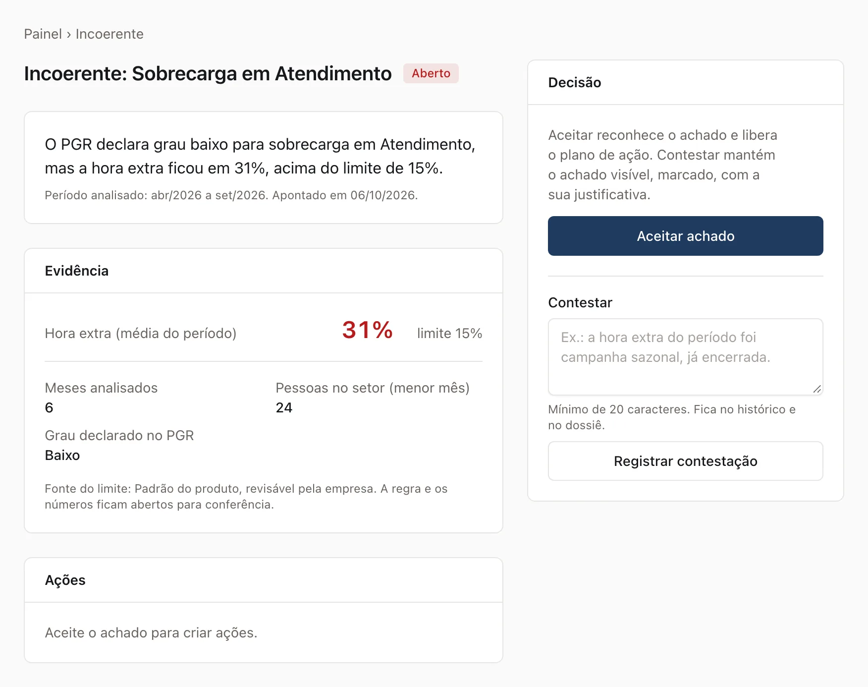 Achado incoerente: hora extra de 31% contra limite de 15%, com botões para aceitar ou contestar